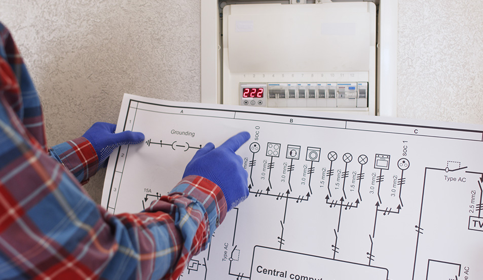 Core Competencies & Product Portfolio